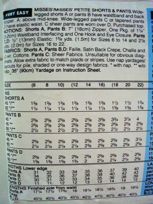 Vintage 1993 ladies summer colottes & shorts Size 12-16 - Fast & Easy - partly cut pattern