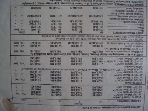 Vintage McCall's 3848 WOW...BELL BOTTOMS!! Size 12 (87cm bust) incomplete jkt facing missing