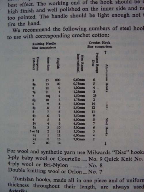 Very large book CROCHET & FINE KNITTING by E.E. Visser OVERFLOWING with patterns