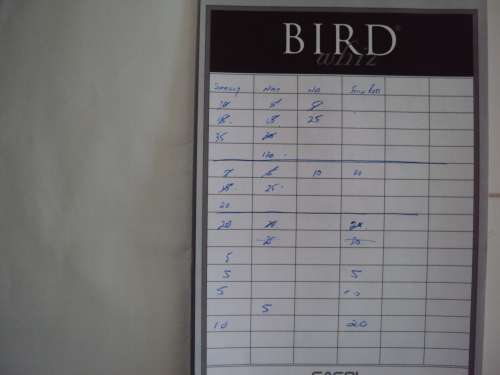 BIRD WHIZ by Sasol Educational card game for the whole family 2-6 players