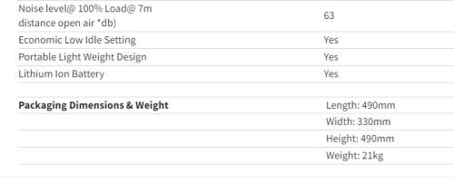 GENTECH POWER 2 KVA DIGITAL PURE SINE WAVE INVERTER PETROL GENERATOR ORANGE