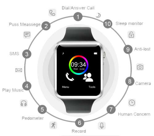 NEW Hot Smart Watch A1 Clock Sync Notifier Support SIM TF Card Apple android phones etc
