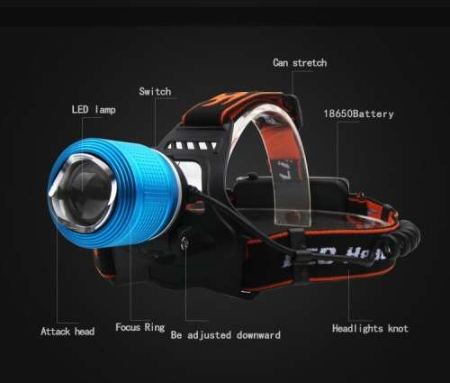 Dual light source 2000 lumen CREE XML T6 Zoomable lantern headlamp 18650 LED Headlamp Headlight