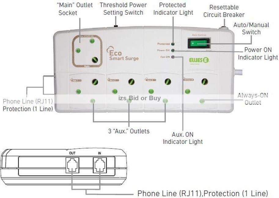 Ellies Eco Smart Surge Power Block With Telephone Input ***R50 000 Warranty***