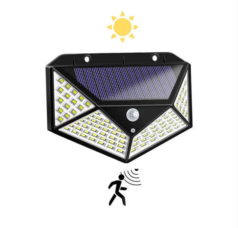 Motion Sensor Solar Powered Pathway Led Wall Lamp
