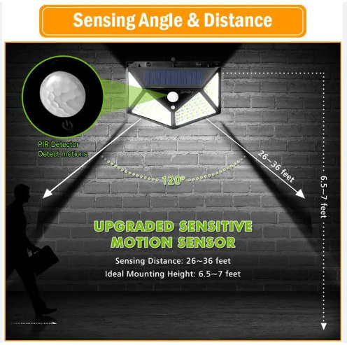 Motion Sensor Solar Powered Pathway Led Wall Lamp