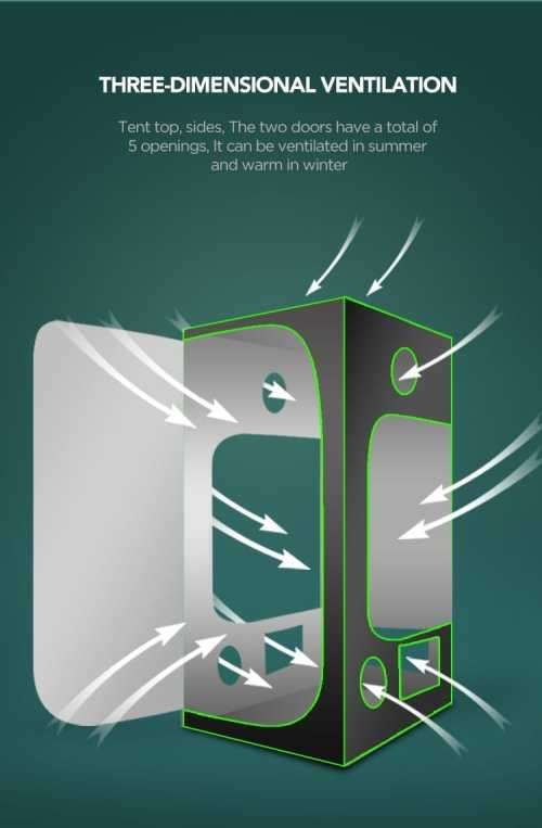 Large Accelerated Crop Growth Tent