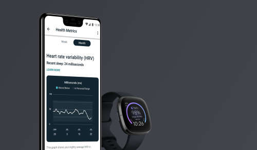 Fitbit Sense Smartwatch and Fitness Tracker