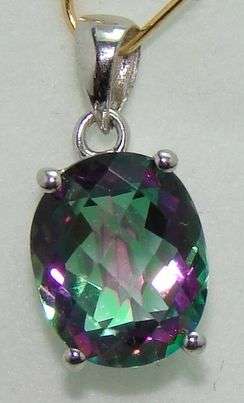** FREE SHIPPING ** Sterling silver pendant - MYSTIC TOPAZ