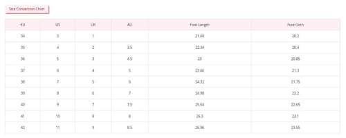 Beautiful Imitation Suede  Knee High Boots.Size 4-5, black