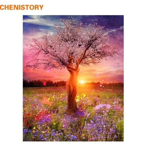 DIY PAINT BY NUMBERS. CANVAS, PAINT AND BRUSHES INCLUDED.