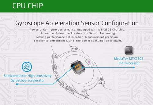 G5 Android Smartwatch... Brand New... ***NO RESERVE***