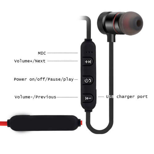 Magnetic Bluetooth Earphones. Brand New. ***R10 Bid Increments ... NO RESERVE***