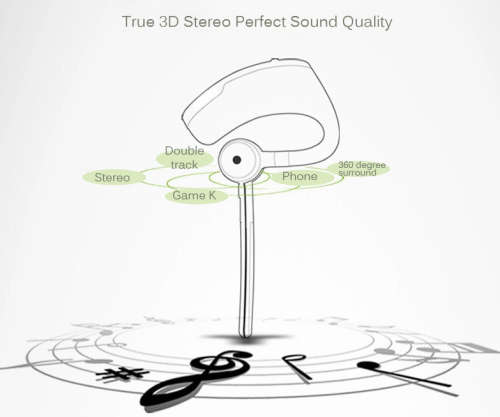 Bluetooth Earset. Brand New. ***R15 Bid Increments ... NO RESERVE***