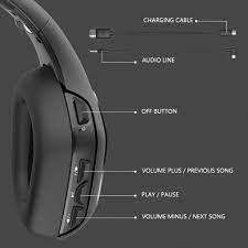 Wireless Bluetooth Headphones