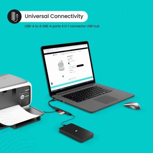 4-in-1 USB Hub ***Display Stock***