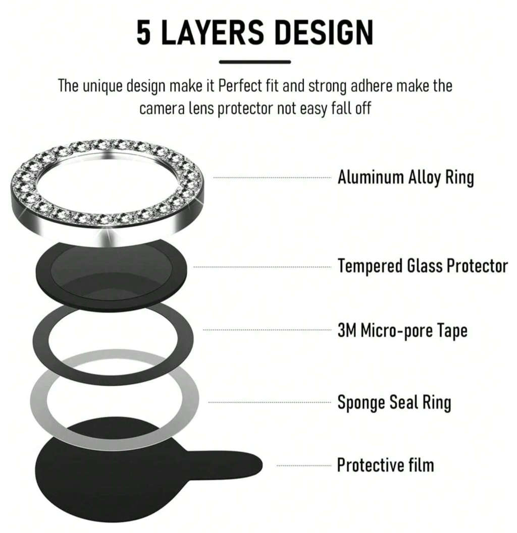 IPhone Diamond Camera Lens Protector (See Description)