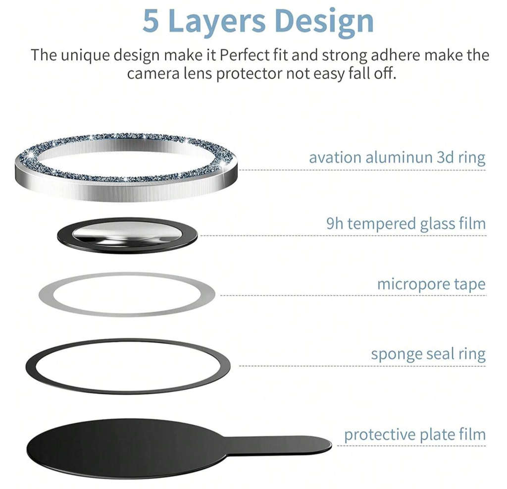 IPhone Baby Blue Diamond Camera Lens Protector (See Description)