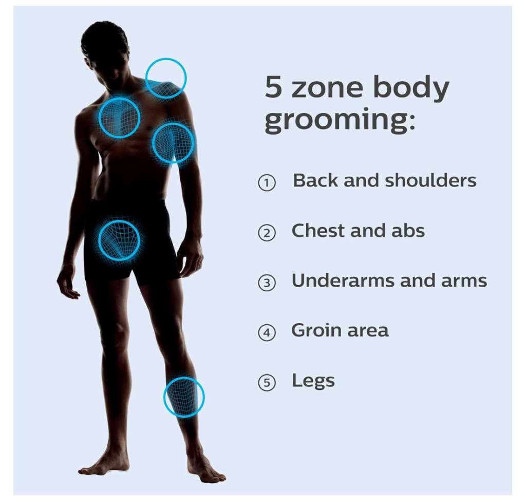 Philips Body Groomer ***Display Stock***