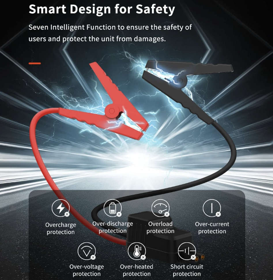 Portable Jump Starter (30000mAh, 12V)