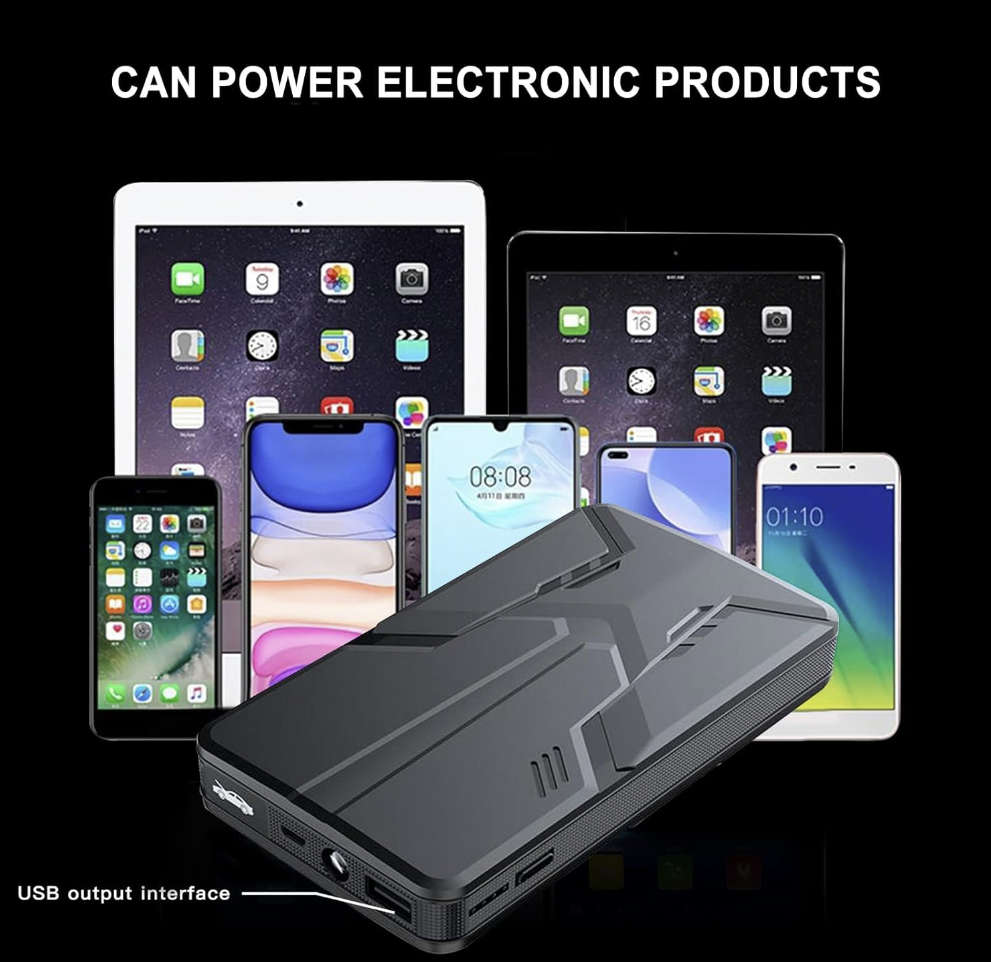 Portable Jump Starter (30000mAh, 12V)