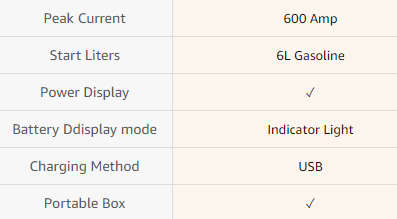 Portable Jump Starter (30000mAh, 12V)