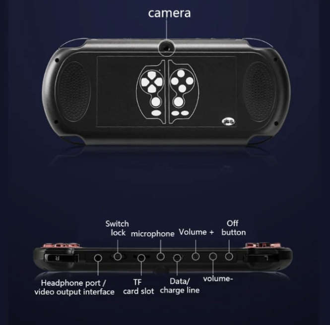 5.1inch HD Handheld Game Console