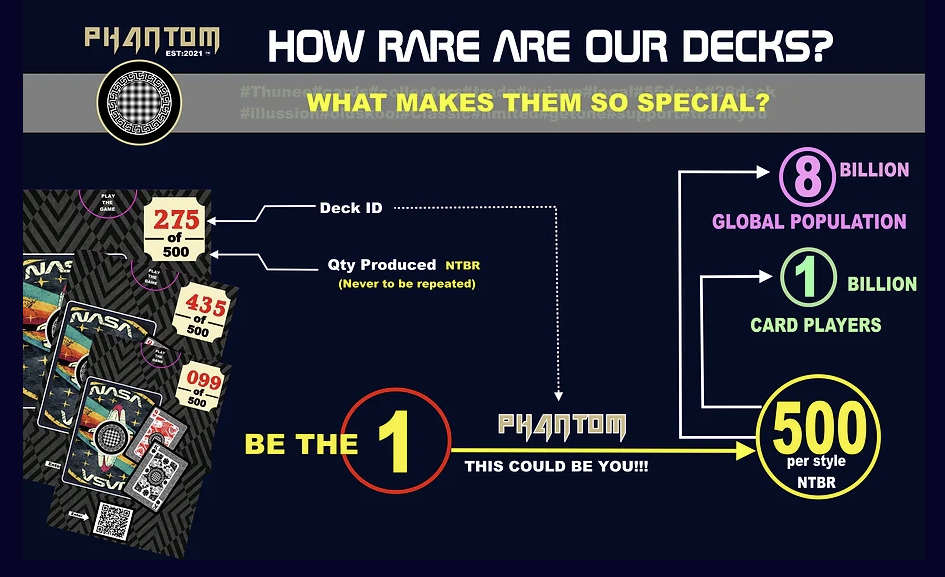 THUNEE Limited Edition Playing Cards (The Sultan)