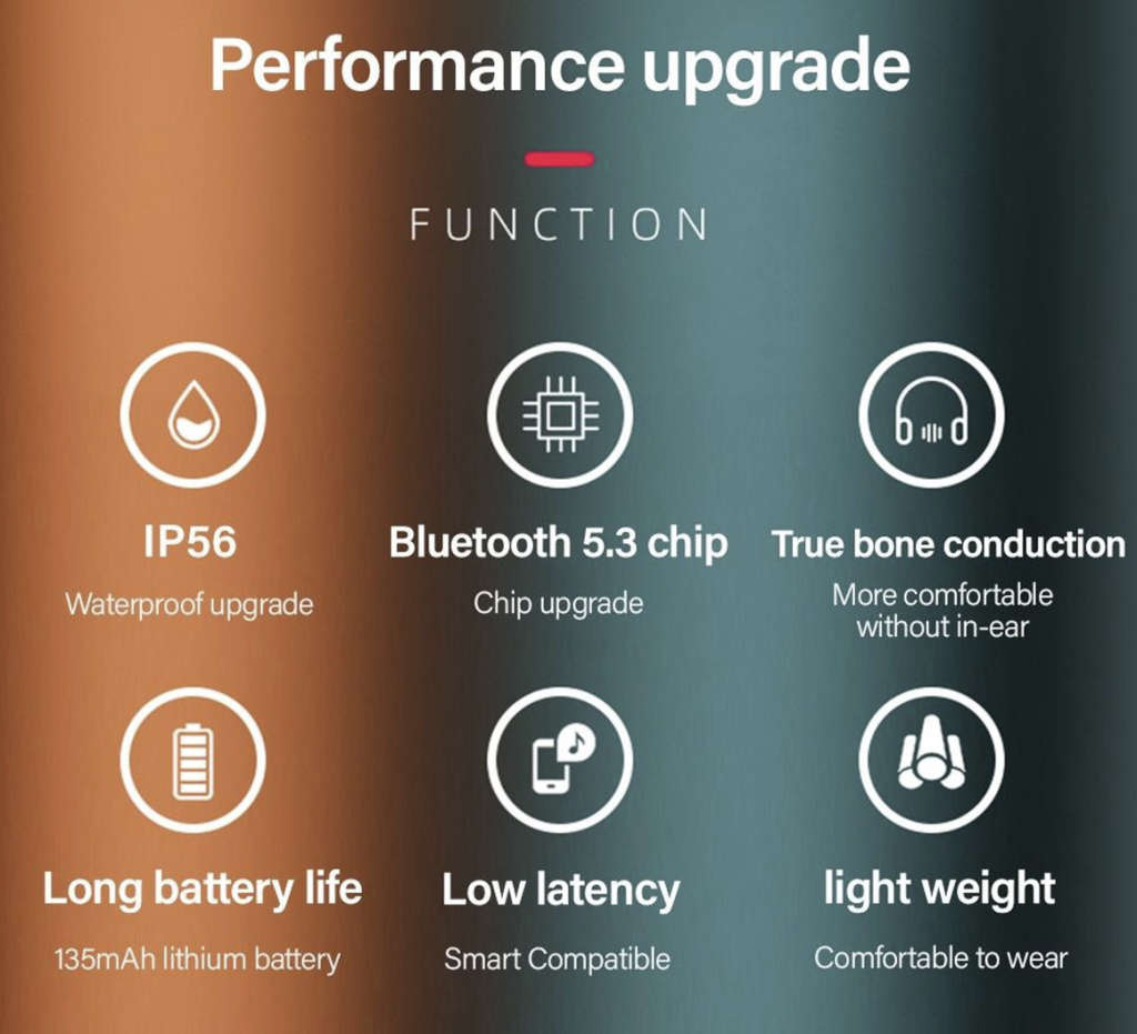 Lenovo- Thinkplus X3 Pro Bone Conduction Wireless Headphones (Black)