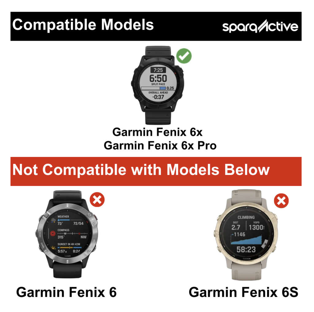 Protector case cover for Garmin Fenix 6x / Fenix 6x Pro - Black