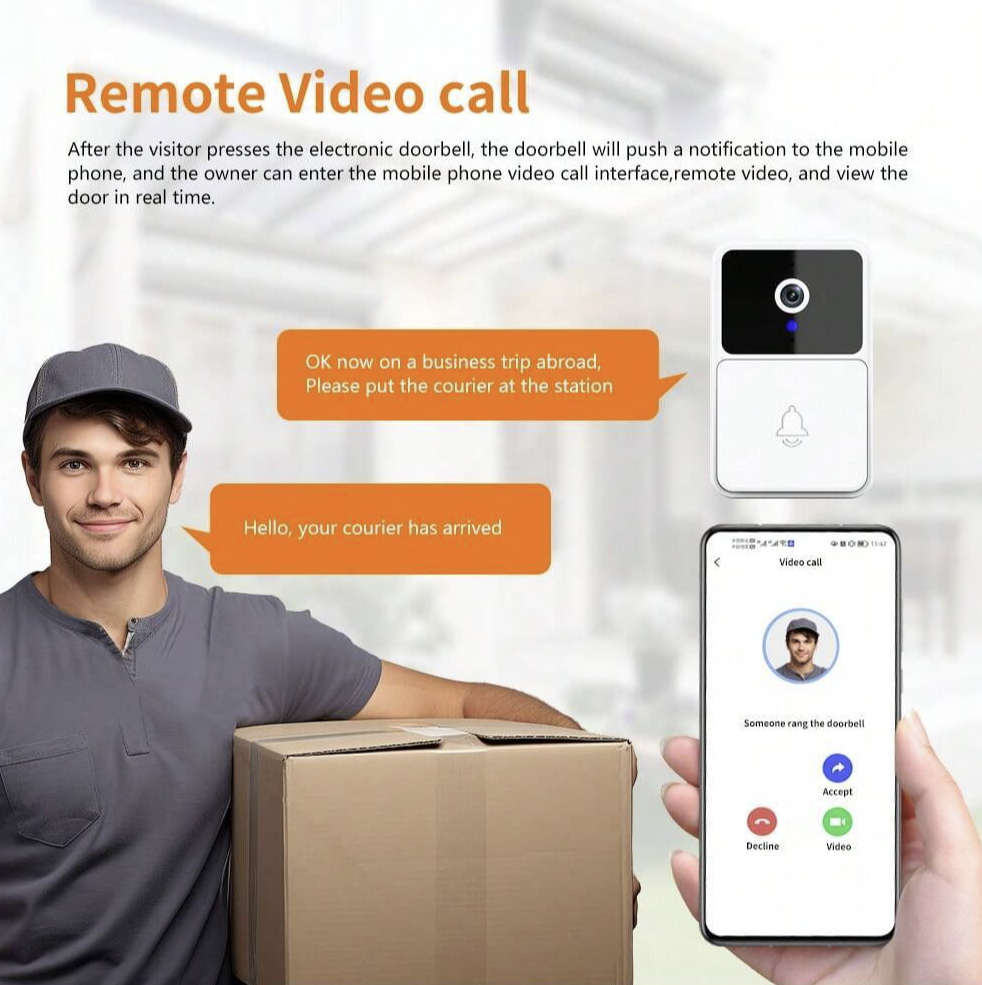 Intelligent Doorbell ***See Description***