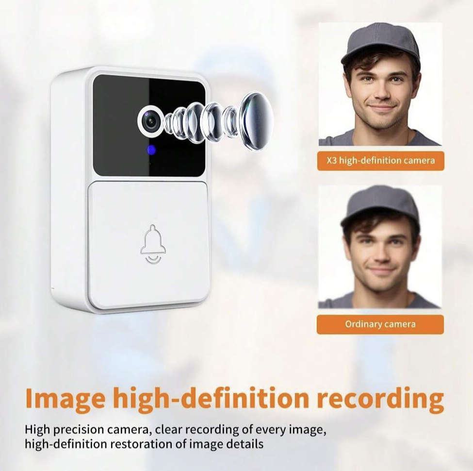 Intelligent Doorbell ***See Description***