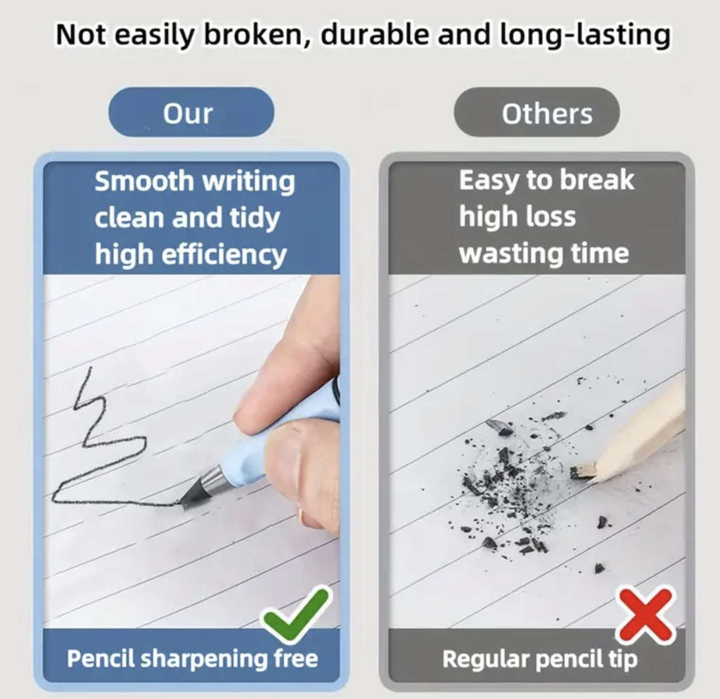 13pcs Eternity Pencil Combo (White)