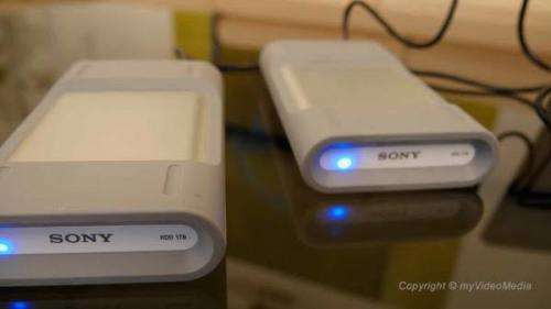 Sony PSZ-HA1T - hard drive - 1 TB - USB 3.0 / FireWire 800