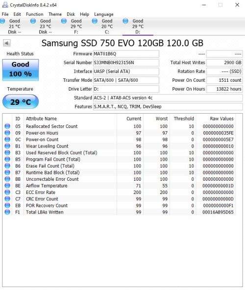 Samsung 750 EVO 120GB SATA 6Gb/s 3D V-NAND 2.5" Solid State Drive
