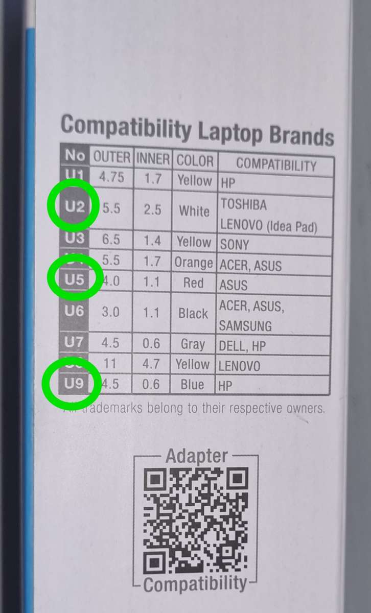 FSP Notebook 65W Universal Adapter