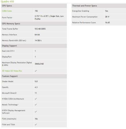 Nvidia Quadro 410 - Graphics card