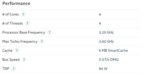 Intel Core i5 4570 CPU (4th Gen - 6M Cache, up to 3.60 GHz)