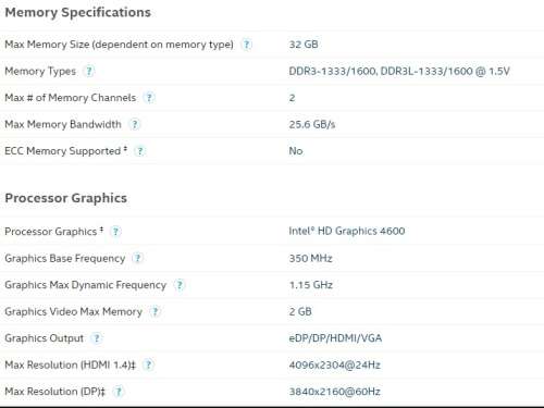 Intel Core i5 4570 CPU (4th Gen - 6M Cache, up to 3.60 GHz)