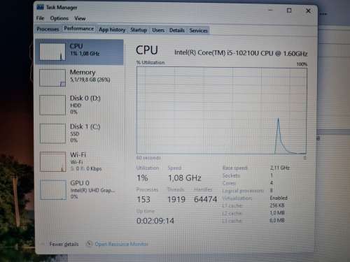 Ideapad i5 10th + 20gb ram + 512gb nvme + 1tb hdd