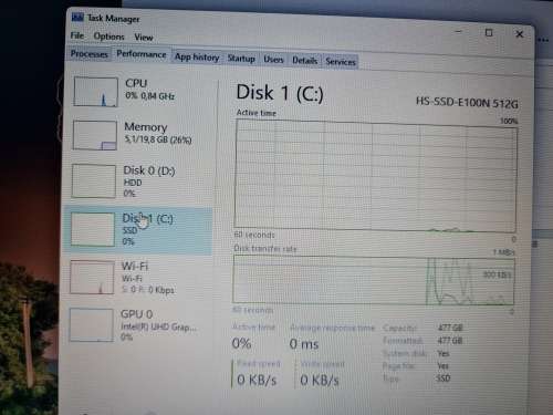 Ideapad i5 10th + 20gb ram + 512gb nvme + 1tb hdd