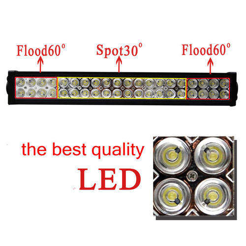 14INCH 72W CREE LED LIGHT BAR FLOOD & SPOT WORK LIGHT OFFROAD LAMP