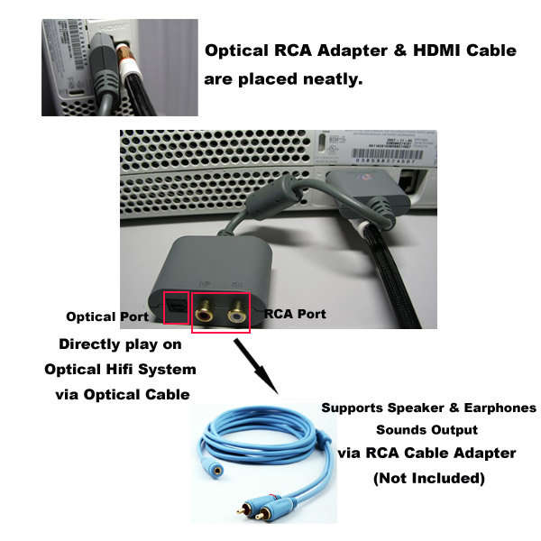 Optical RCA Audio Adapter For XBOX 360 Stereo Sound Support