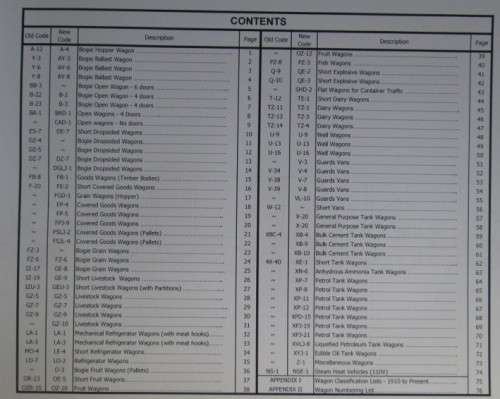 SOUTH AFRICAN RAILWAYS 3'6" GAUGE WAGON DRAWINGS by LEITH PAXTON