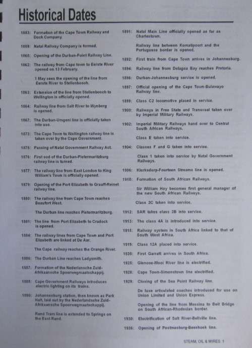 STEAM, OIL & WIRES VOL. 1 by BERNARD ZURNAMER