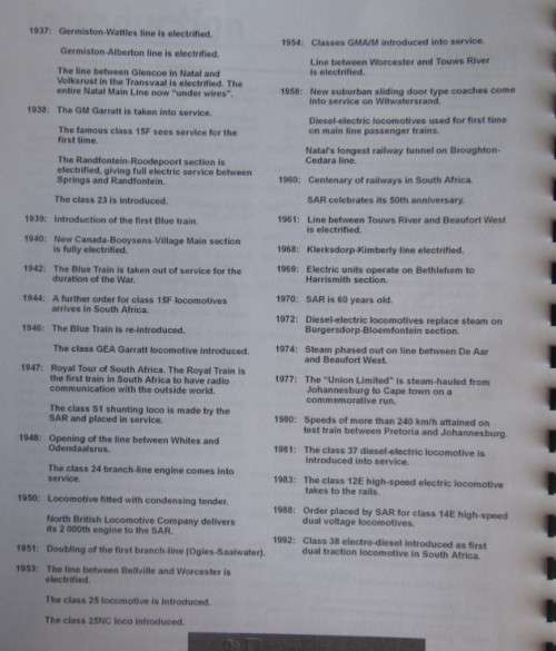 STEAM, OIL & WIRES VOL. 1 by BERNARD ZURNAMER