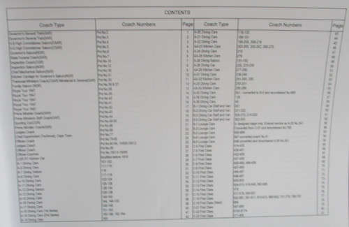 SOUTH AFRICAN RAILWAYS MAINLINE COACH DRAWINGS (1892-1957) by LEITH PAXTON - NEW