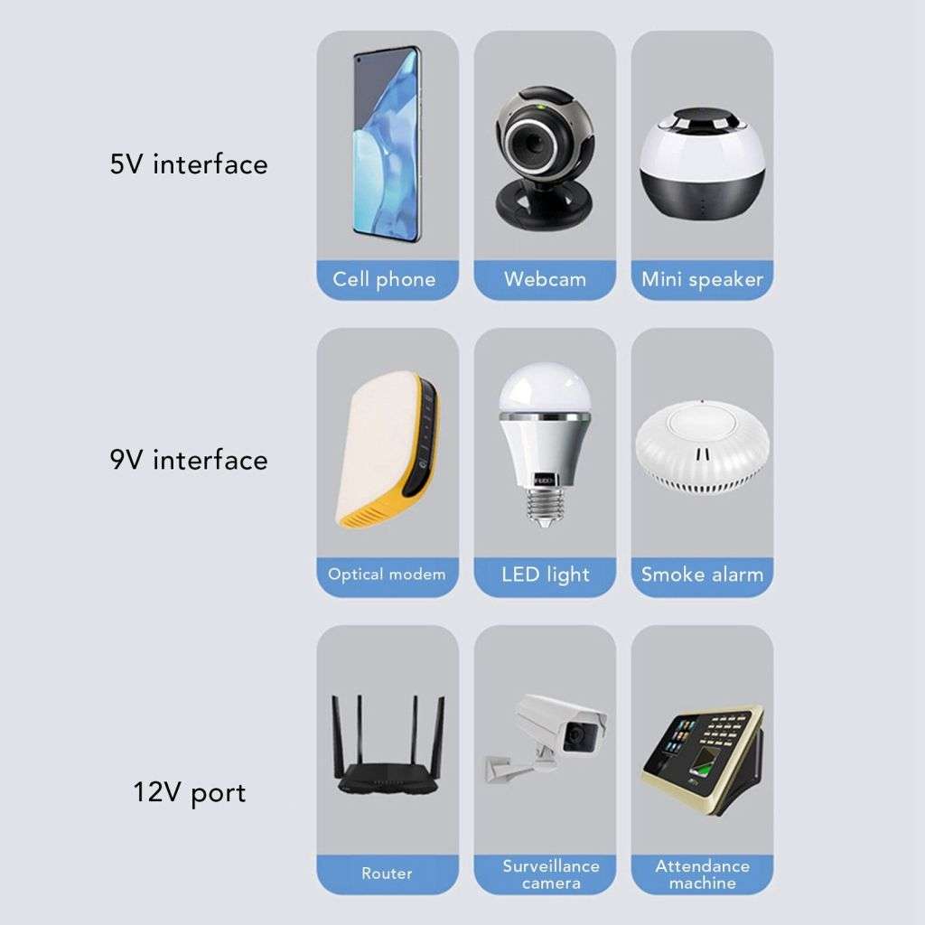 Mini UPS Backup power supply Wifi Router Ups With POE Mini UPS | Router 10400MAH Mini UPS Backup pow
