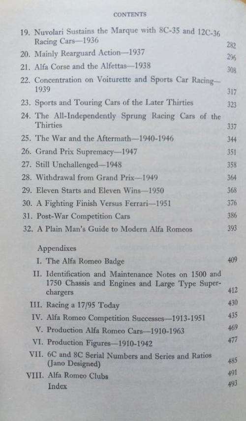 Alfa-Romeo- a History (highly collectable!)