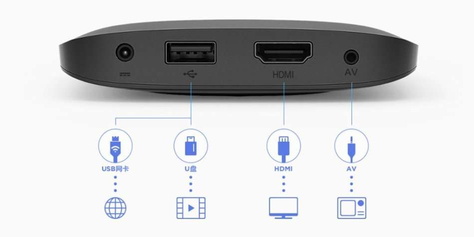 Xiaomi Mi Box 4K HD Smart TV Box